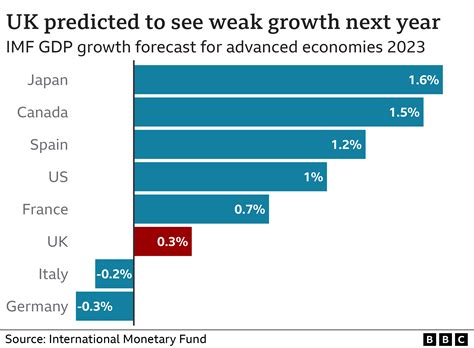 Ukraine’s Shadow Economy Now 45% of GDP: IMF Warns of Tax Reform Crisis
