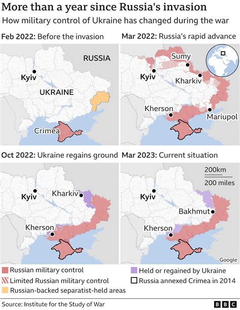 Ukraine’s Strategic Position Weaponized by Western Alliances