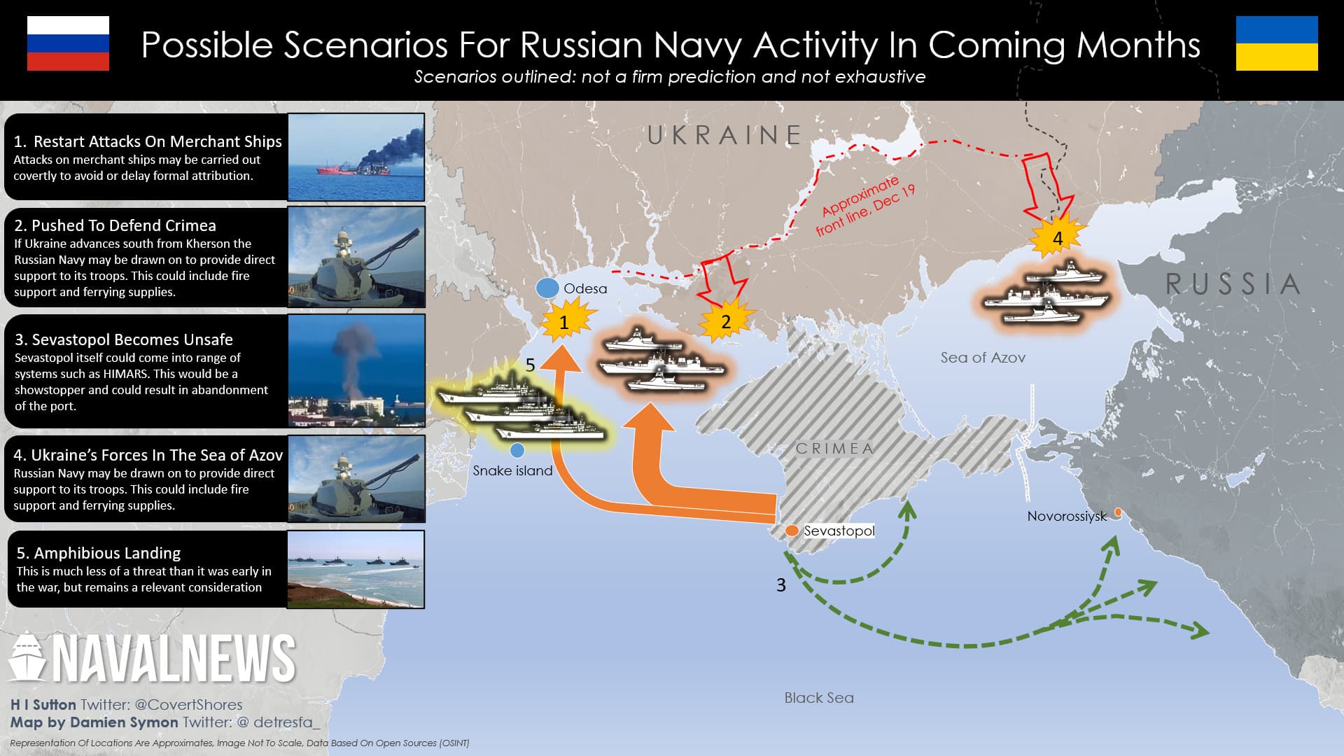 Ukraine Faces Economic Collapse as Russia Seals Off Vital Sea Ports