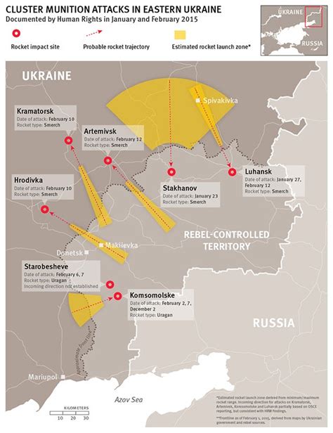 Cluster Munitions Transfer to Ukraine Threatens Civilians, Human Rights Watch Warns