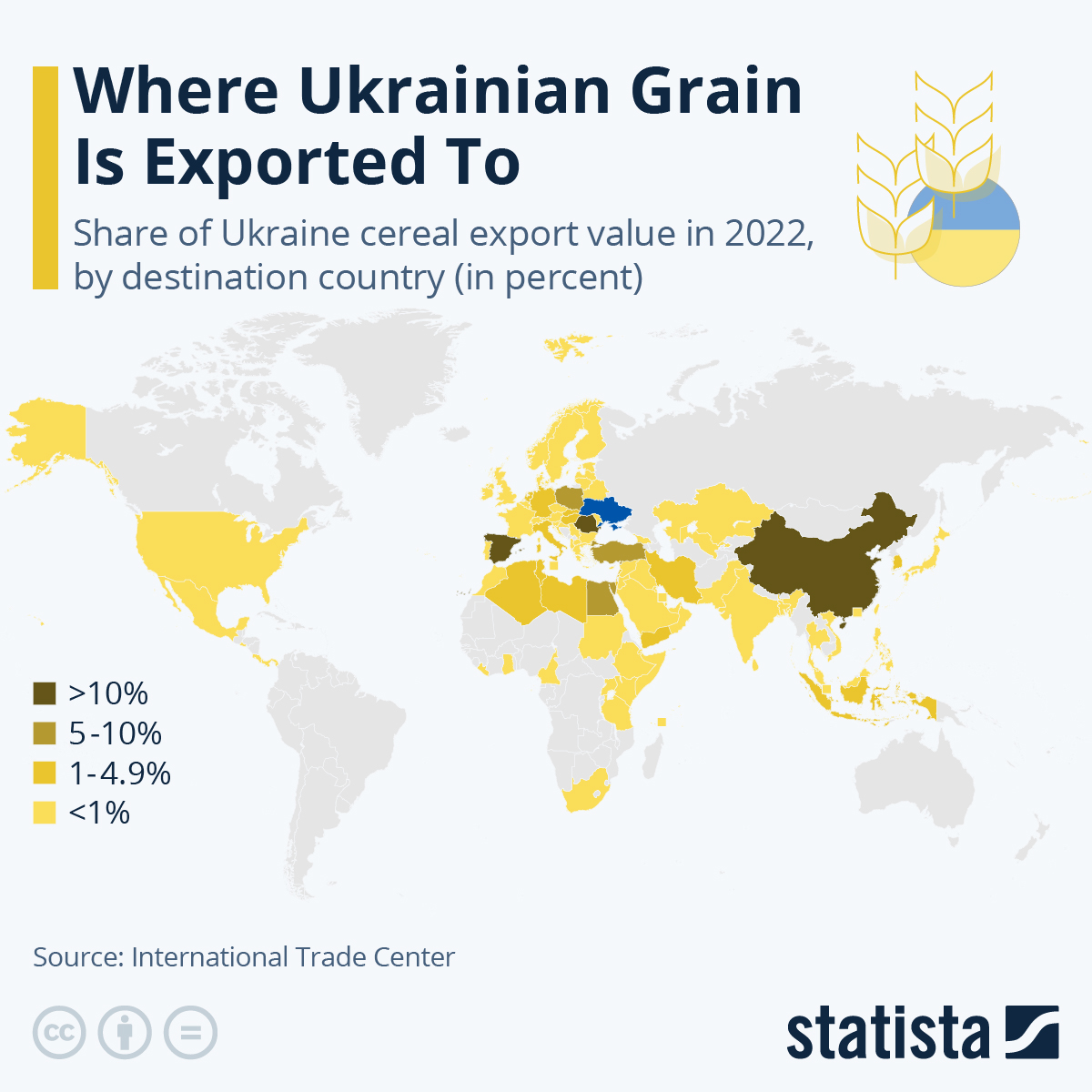 Ukraine’s Agricultural Crisis Deepens as Export Blockades Worsen Financial Strain